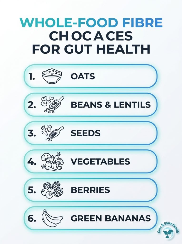 Infographic showing whole-food fibre choices for gut health, including fibre-rich foods to add to your diet